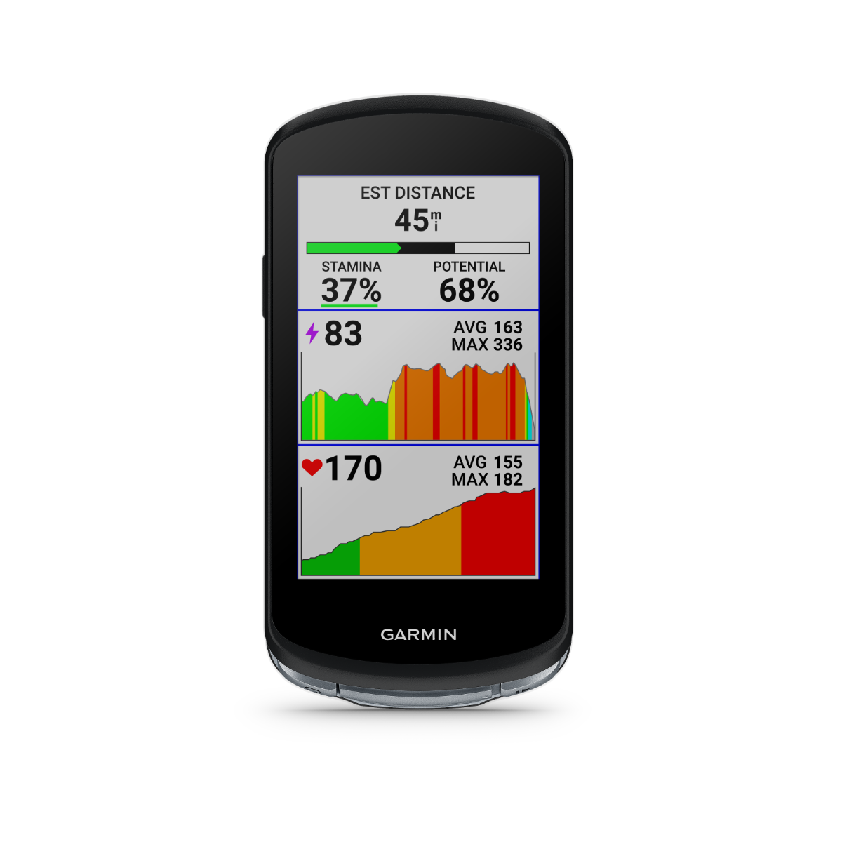 Garmin Edge 1040, Bike Computer for Cyclists (010-02503-00) by Garmin