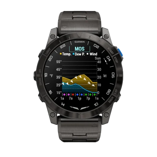 Garmin D2 Mach 1 Pro aviator smartwatch, 51 mm with dark case and vented titanium bracelet